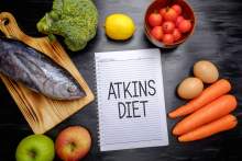 Keto vs Atkins - What's the Real Difference?